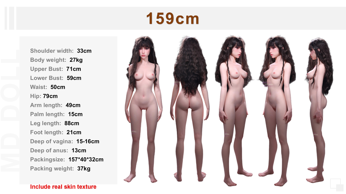 Measurement Image