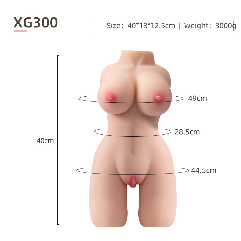 Measurement Image