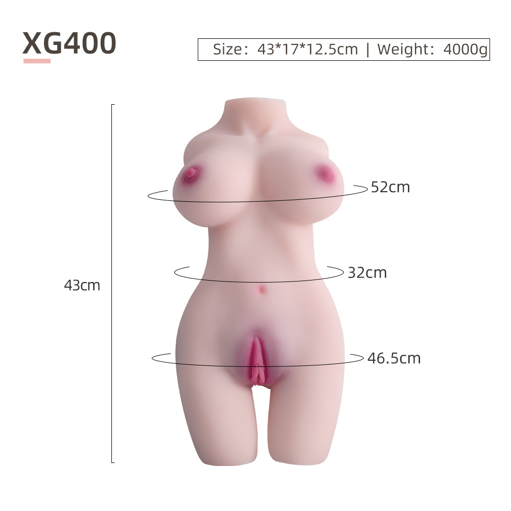 Measurement Image