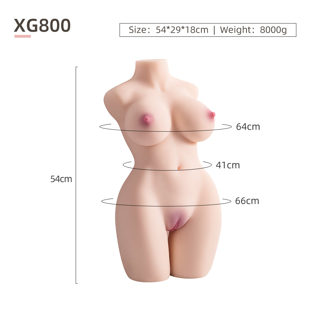 Measurement Image